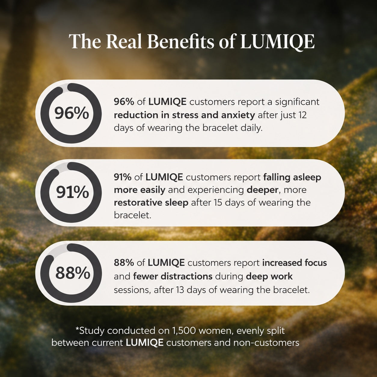 LUMIQE Bracelet | Your  Natural Menopause Solution