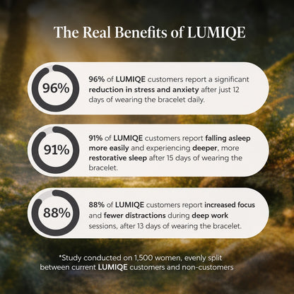 LUMIQE Bracelet | Your  Natural Menopause Solution